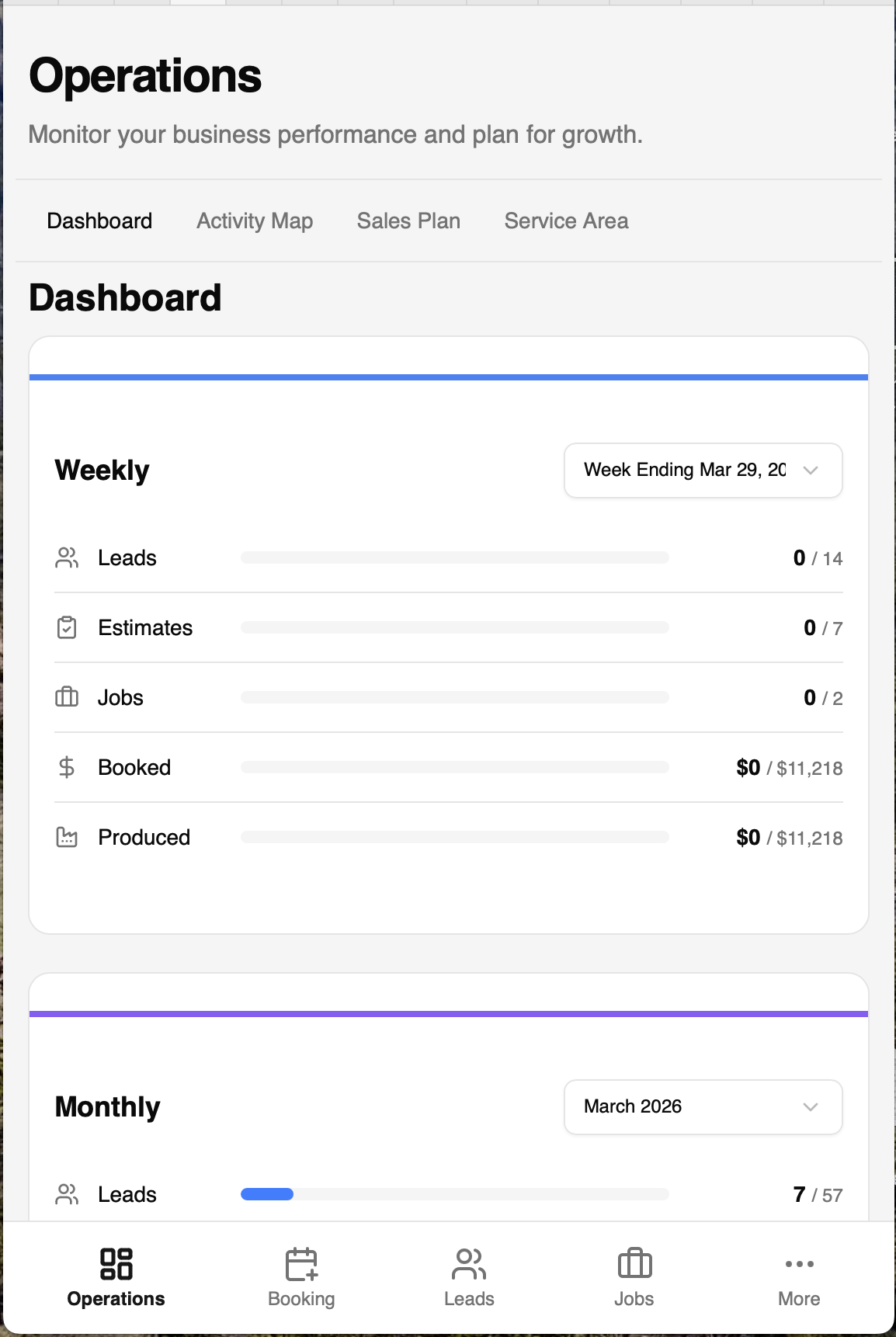 Mobile operations dashboard